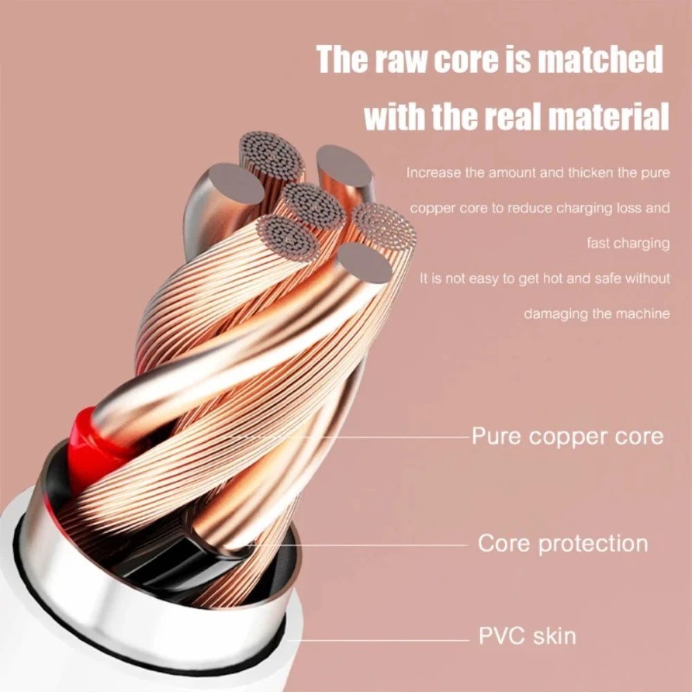 Extra Long USB-C / Micro USB Charging Cable – 6A Fast Charge, 1M–14M for Android, Xiaomi, Huawei, PS4/5