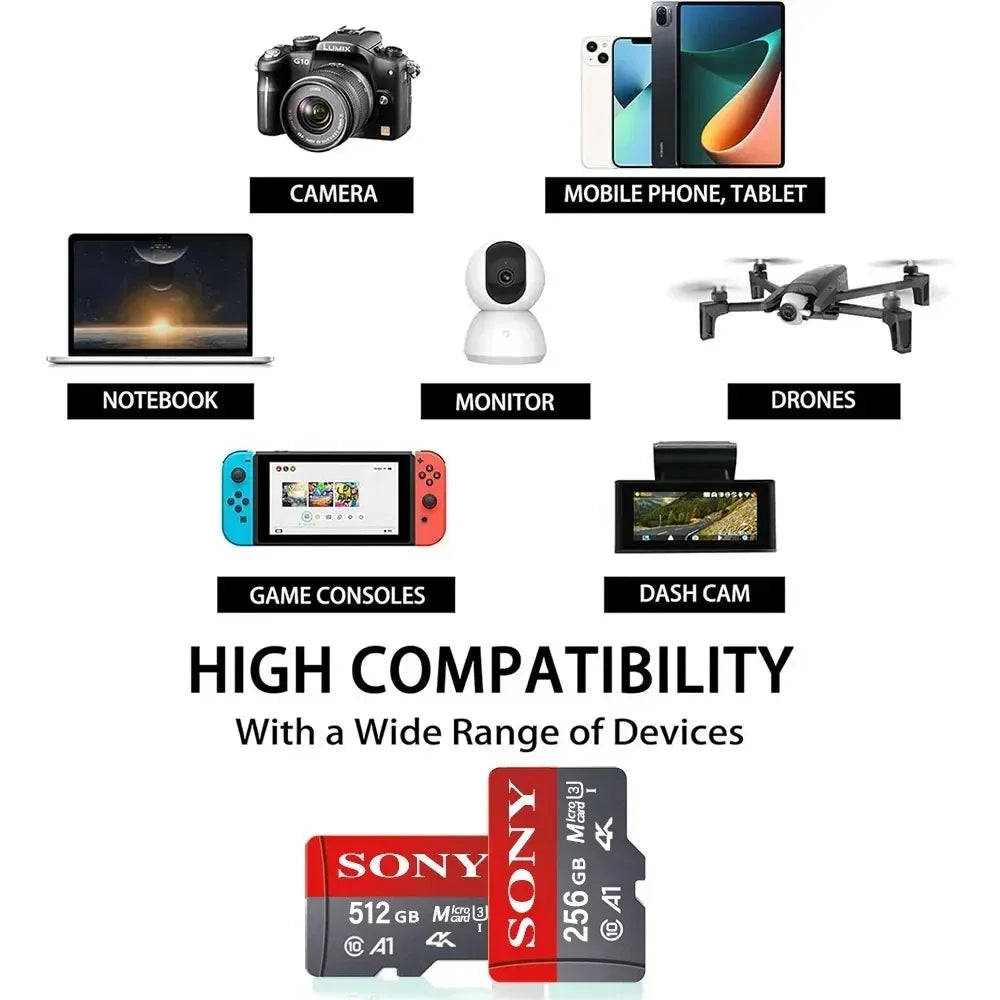 SONY Micro SD 1 TB Memory Card Class
