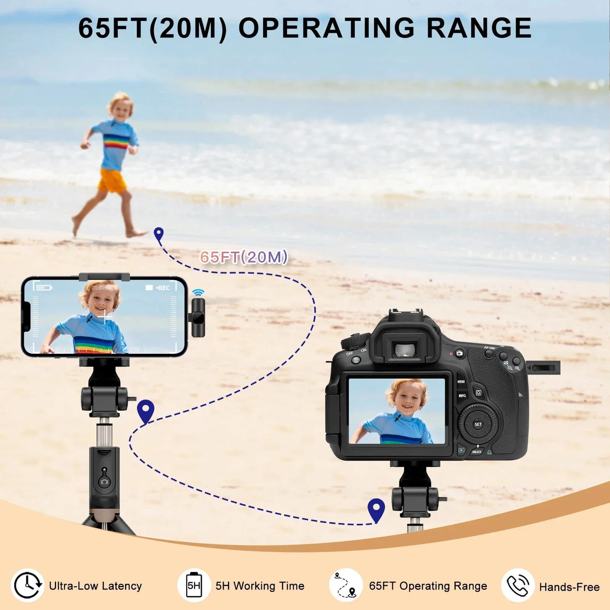 Wireless Lavalier Microphone – Mini Mic for iPhone, Android, Live Broadcast & Gaming